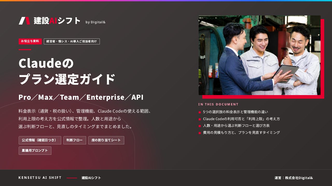 Claudeのプラン選定ガイド（Pro／Max／Team／Enterprise／API）：表紙