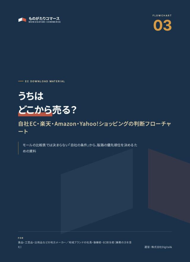 うちはどこから売る？ EC販路の判断フローチャート