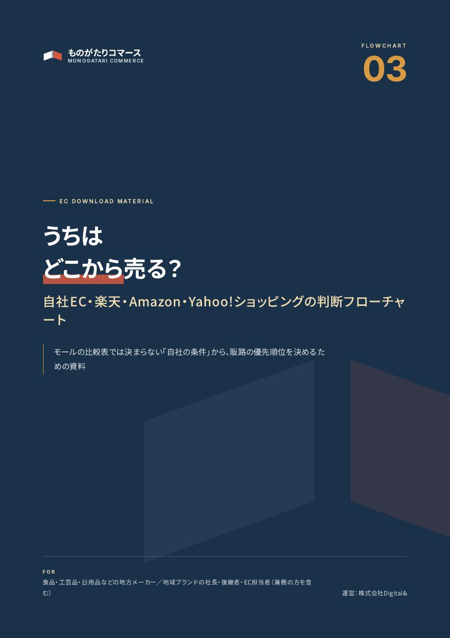 うちはどこから売る？ EC販路の判断フローチャートの表紙
