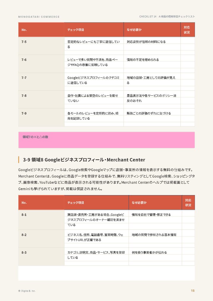 AI検索に選ばれる地域ブランドの情報発信チェックリストの中面イメージ（15ページ目）