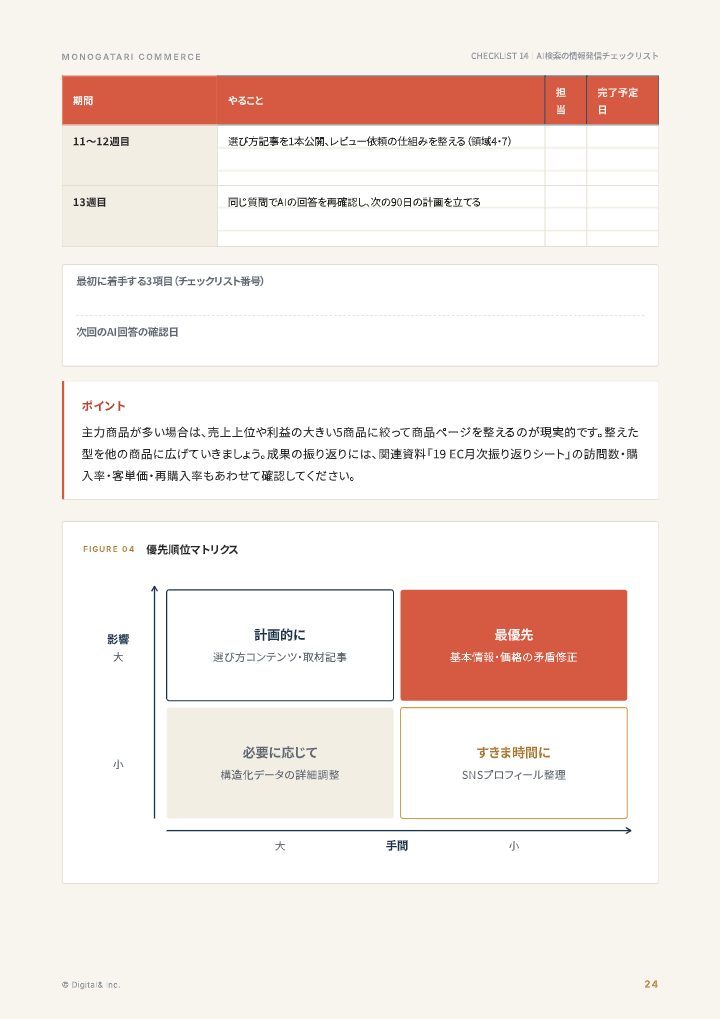 AI検索に選ばれる地域ブランドの情報発信チェックリストの中面イメージ（24ページ目）
