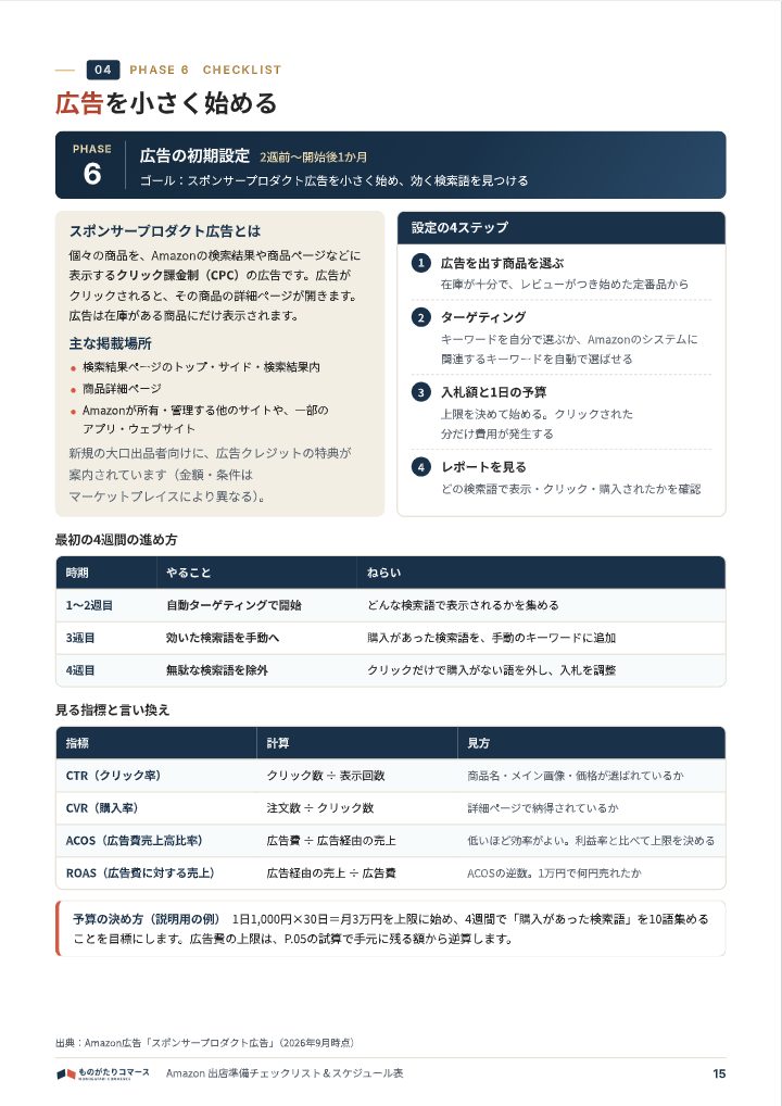 Amazon 出店準備チェックリスト＆スケジュール表の中面イメージ（15ページ目）