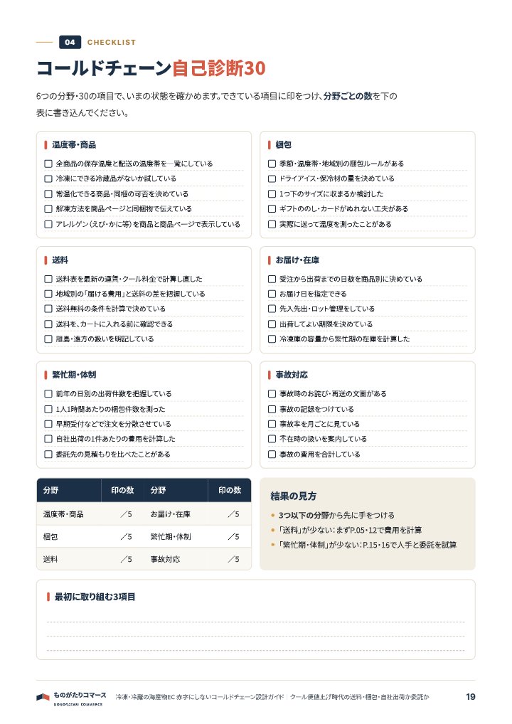 冷凍・冷蔵の海産物EC 赤字にしないコールドチェーン設計ガイド｜送料・梱包・自社出荷か委託かの中面イメージ（19ページ目）