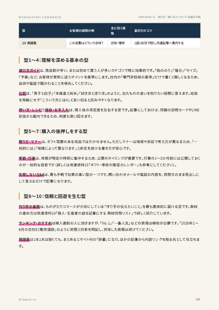 お客様の疑問に答える 選び方・使い方コンテンツ企画ネタ帳の中面イメージ（6ページ目）