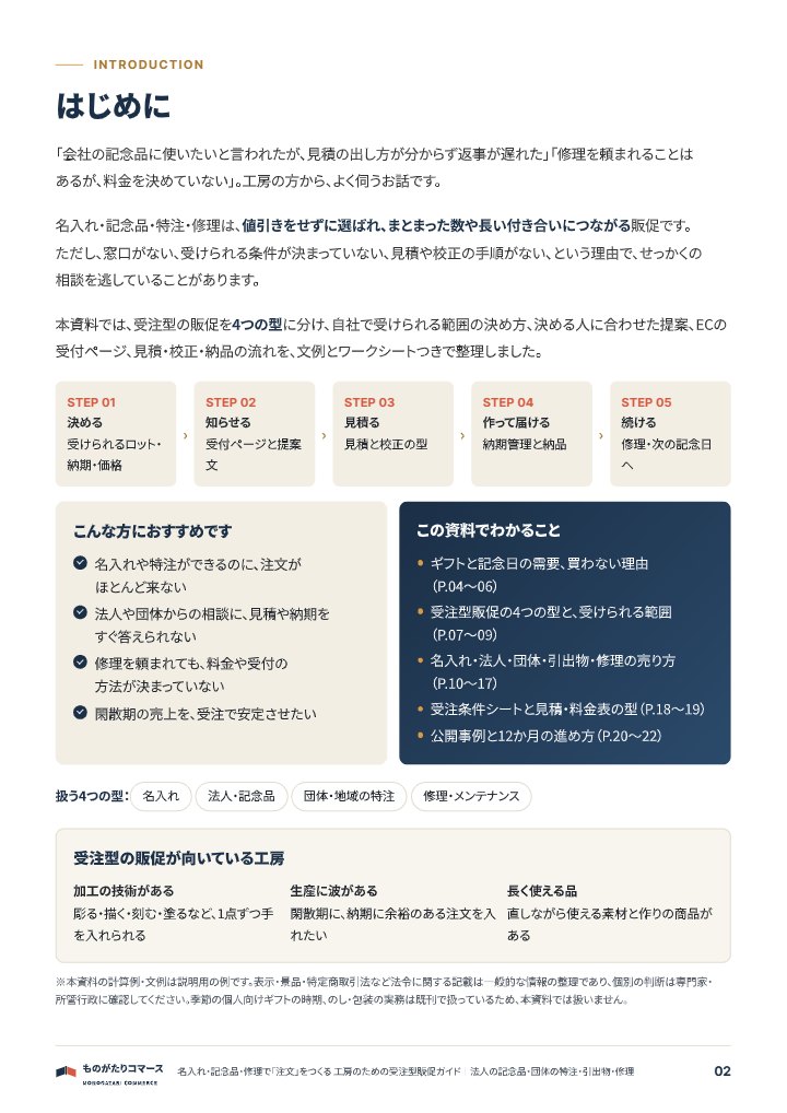 名入れ・記念品・修理で「注文」をつくる 工房のための受注型販促ガイド｜法人の記念品・団体の特注・引出物・修理の中面イメージ（2ページ目）