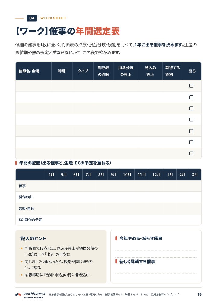 出る催事を選び、赤字にしない 工房・窯元のための催事出展ガイド｜陶器市・クラフトフェア・百貨店催事・ポップアップの中面イメージ（19ページ目）