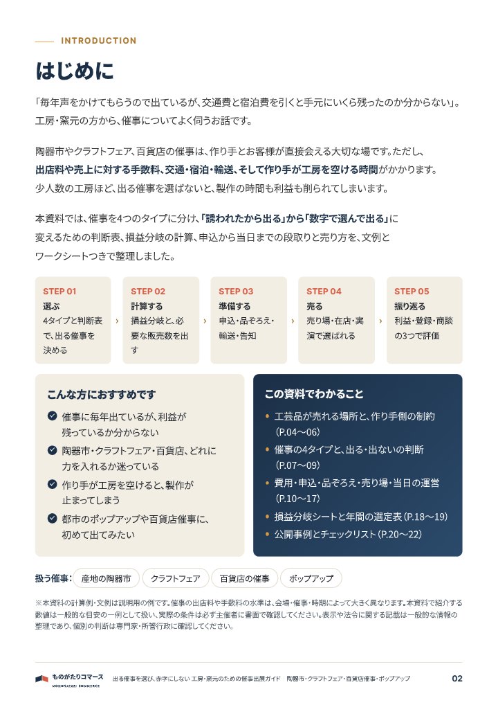 出る催事を選び、赤字にしない 工房・窯元のための催事出展ガイド｜陶器市・クラフトフェア・百貨店催事・ポップアップの中面イメージ（2ページ目）