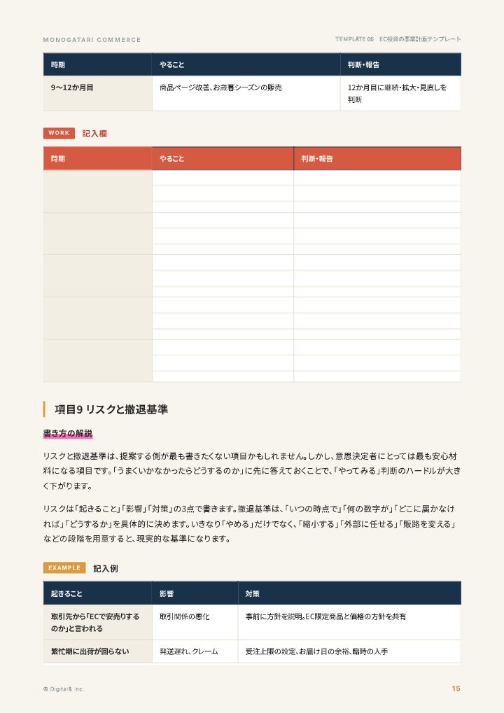 社内でEC投資を通すための事業計画テンプレートの中面イメージ（15ページ目）