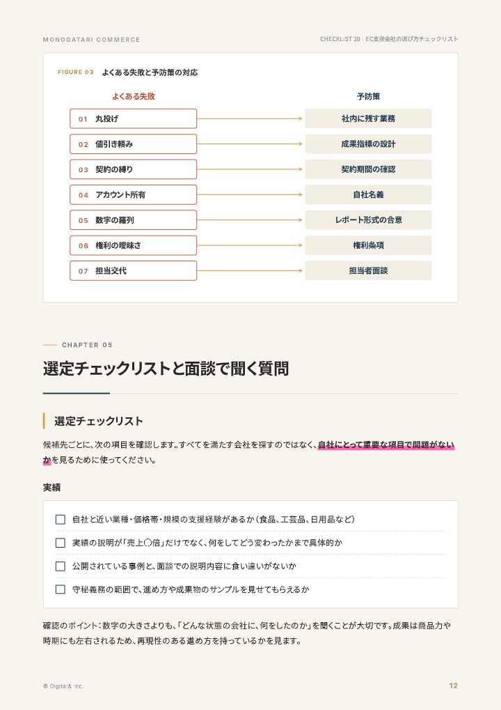 失敗しないEC支援会社・運用代行の選び方チェックリストの中面イメージ（12ページ目）