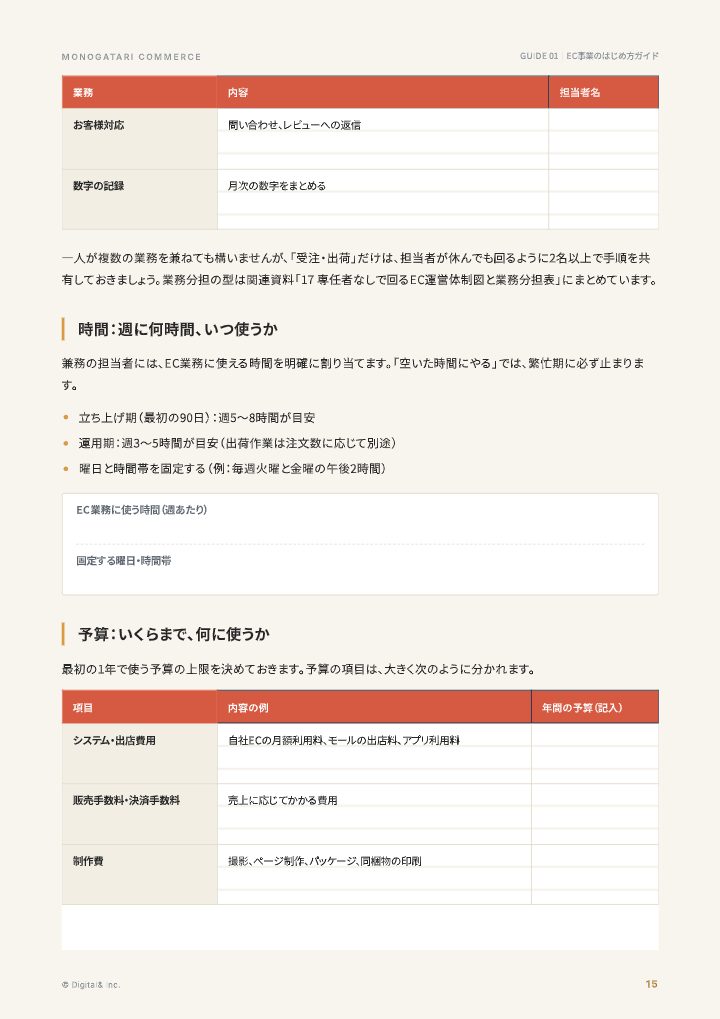 専任者ゼロの地方メーカーのためのEC事業のはじめ方ガイドの中面イメージ（15ページ目）