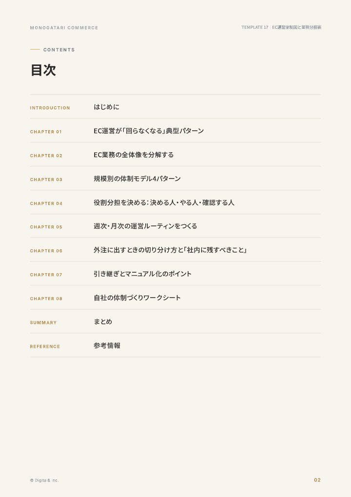 専任者なしで回るEC運営体制図と業務分担表の中面イメージ（2ページ目）