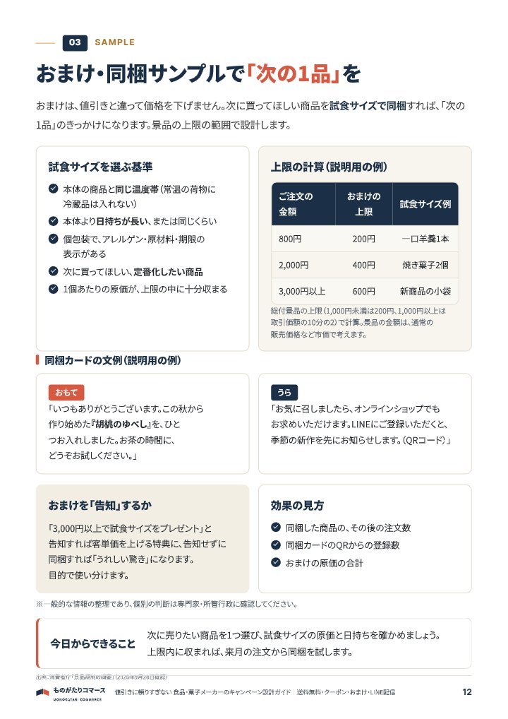 値引きに頼りすぎない 食品・菓子メーカーのキャンペーン設計ガイド｜送料無料・クーポン・おまけ・LINE配信の中面イメージ（12ページ目）