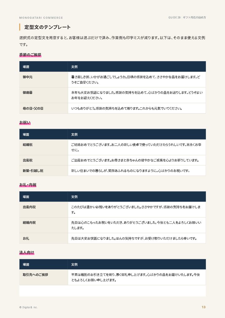 ギフト対応の始め方(のし・包装・メッセージカード)の中面イメージ(13ページ目)
