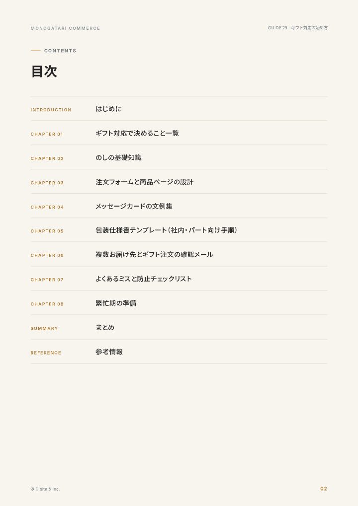 ギフト対応の始め方(のし・包装・メッセージカード)の中面イメージ(2ページ目)