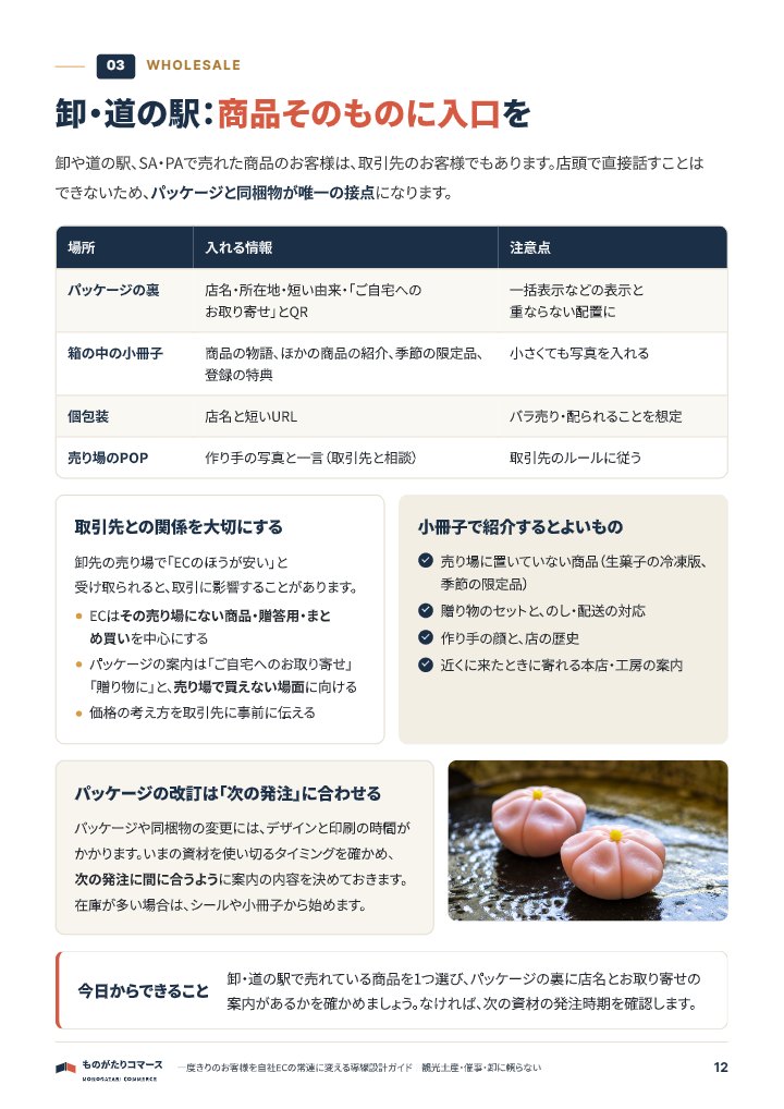 一度きりのお客様を自社ECの常連に変える導線設計ガイド｜観光土産・催事・卸に頼らないの中面イメージ（12ページ目）