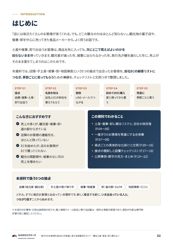 一度きりのお客様を自社ECの常連に変える導線設計ガイド｜観光土産・催事・卸に頼らないの中面イメージ（2ページ目）