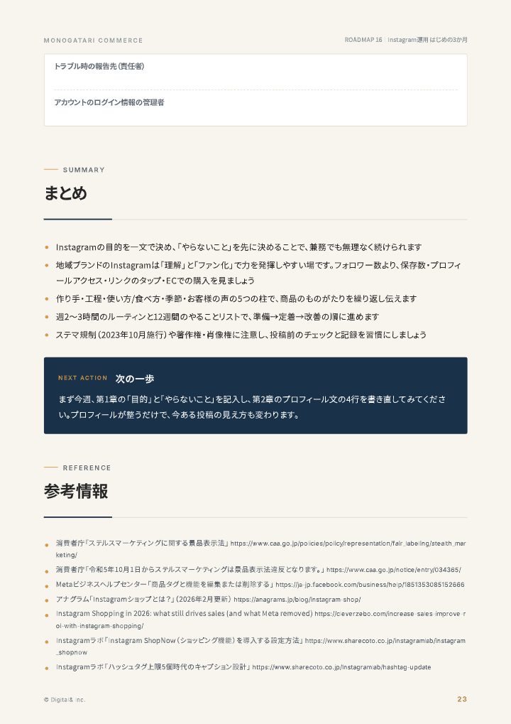 地域ブランドのInstagram運用 はじめの3か月の中面イメージ（23ページ目）