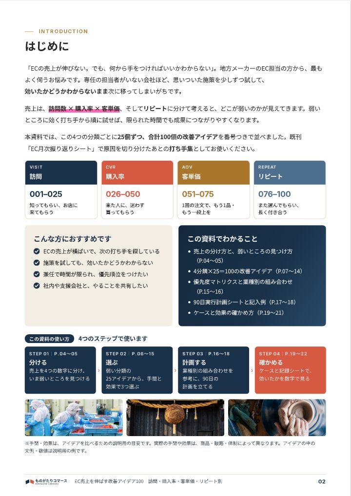 EC売上を伸ばす改善アイデア100｜訪問・購入率・客単価・リピート別の中面イメージ（2ページ目）