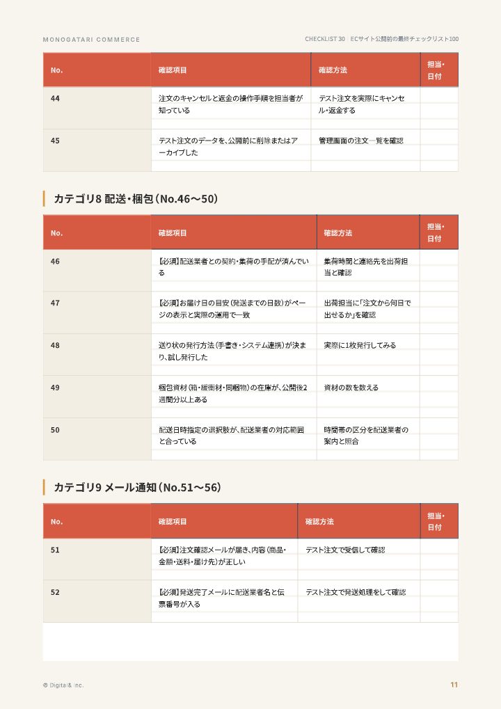 ECサイト公開前の最終チェックリスト100（確認方法つき）の中面イメージ（11ページ目）