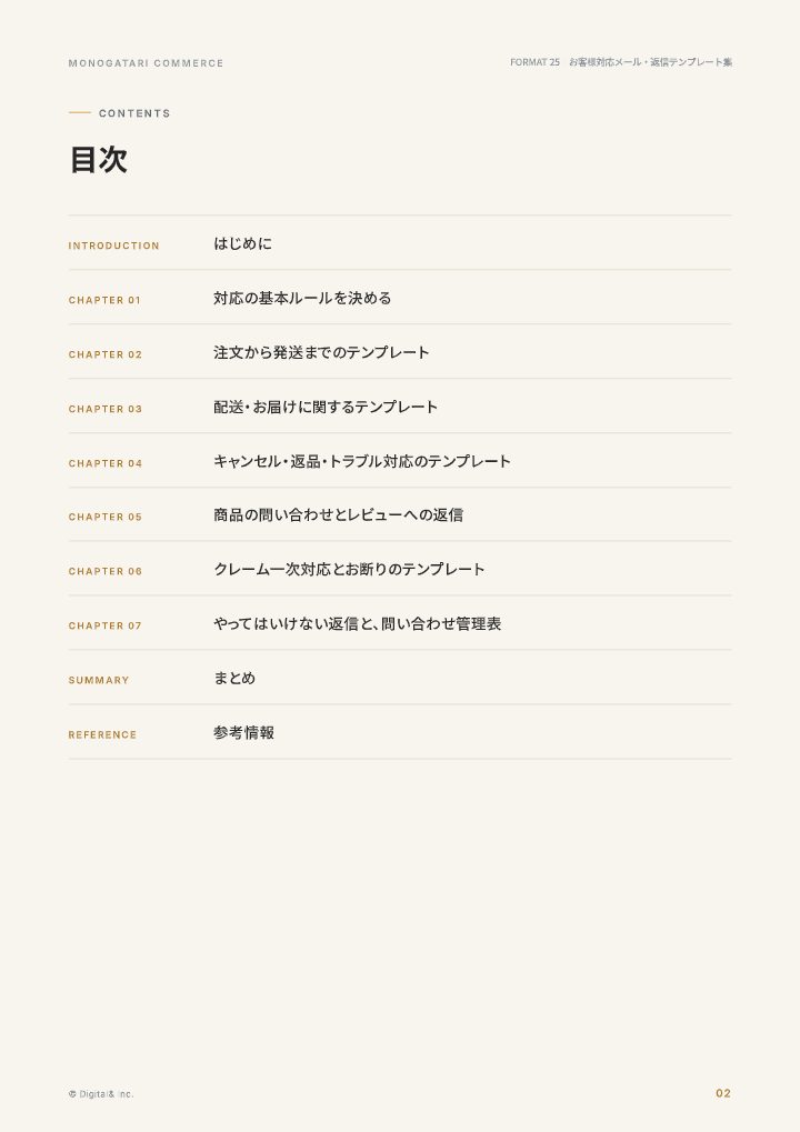 ECのお客様対応メール・返信テンプレート集の中面イメージ（2ページ目）