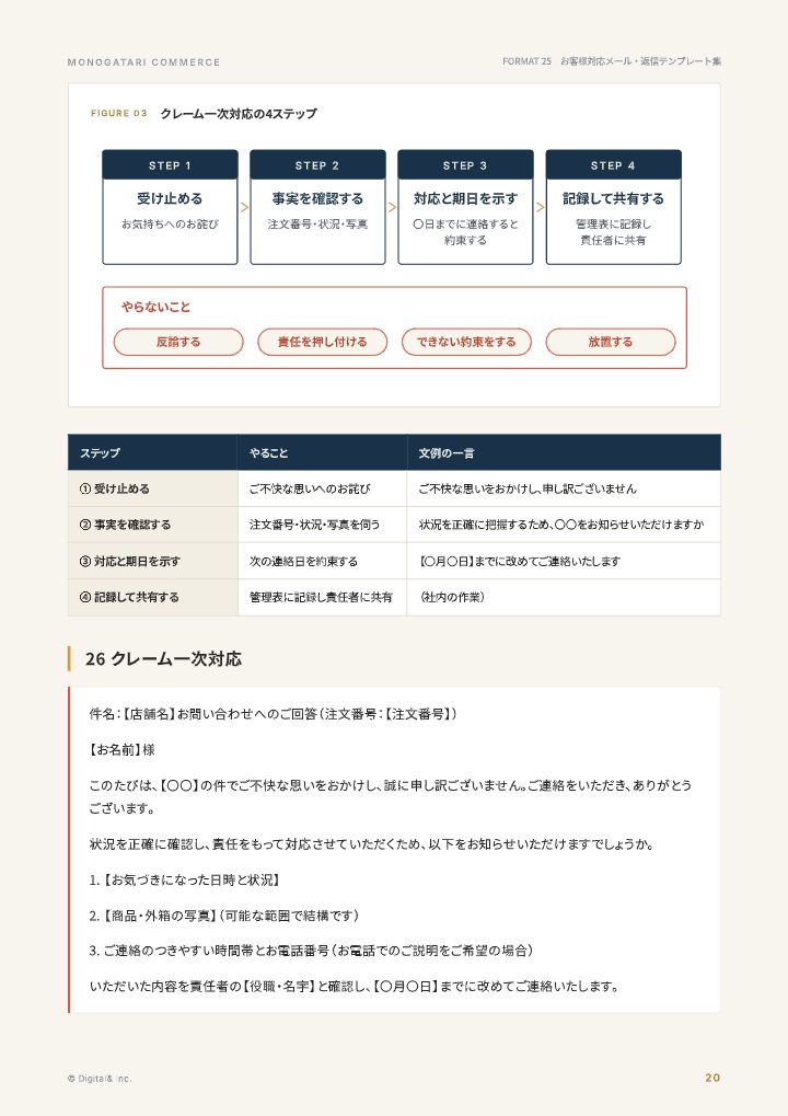 ECのお客様対応メール・返信テンプレート集の中面イメージ（20ページ目）