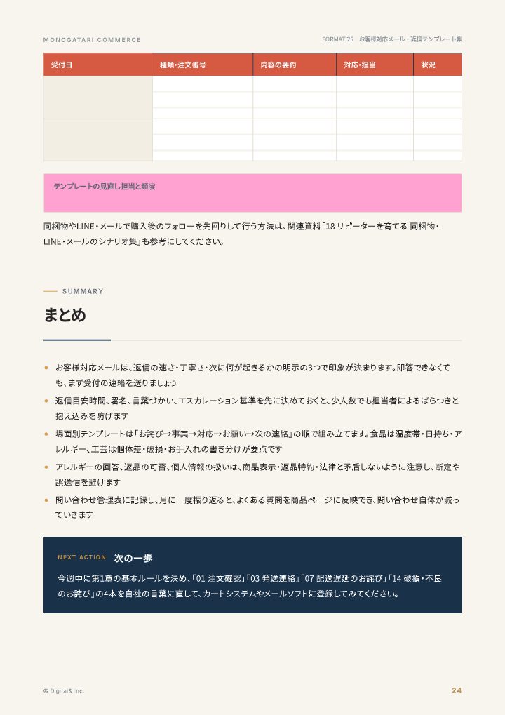 ECのお客様対応メール・返信テンプレート集の中面イメージ（24ページ目）