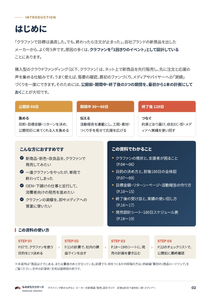 クラファンで終わらせない メーカーの新商品「発売」設計ガイド|前後180日で自社EC・卸・メディアへの中面イメージ(2ページ目)