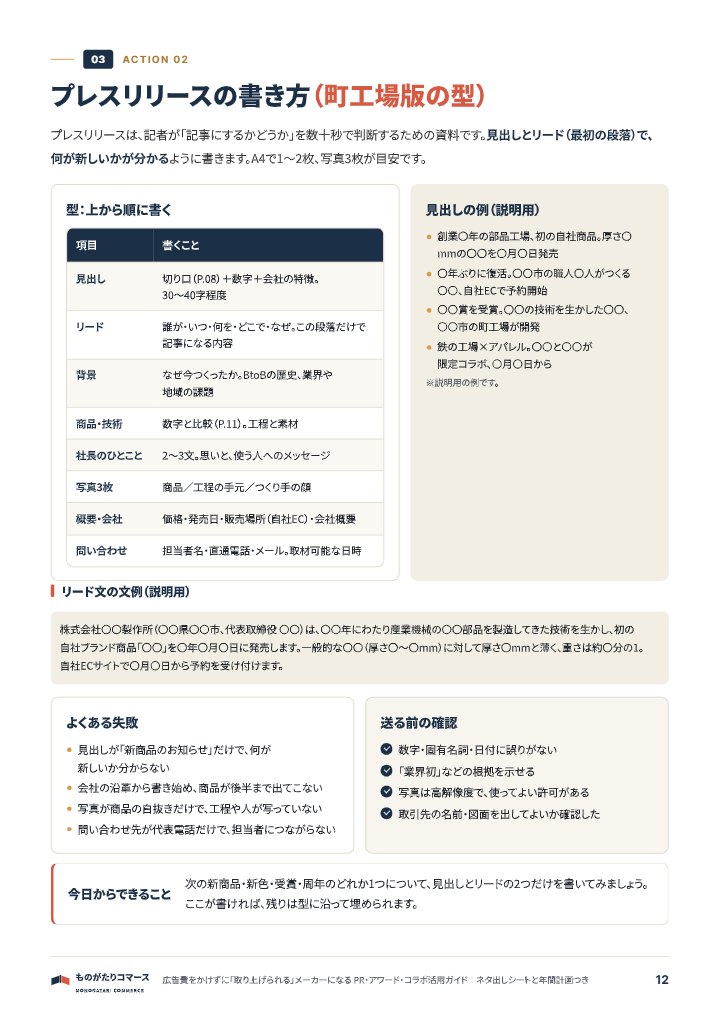 広告費をかけずに「取り上げられる」メーカーになる PR・アワード・コラボ活用ガイド｜ネタ出しシートと年間計画つきの中面イメージ（12ページ目）