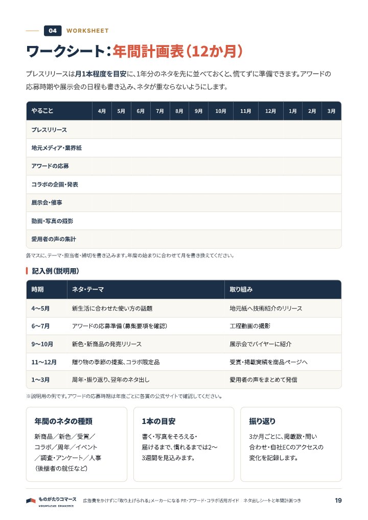 広告費をかけずに「取り上げられる」メーカーになる PR・アワード・コラボ活用ガイド｜ネタ出しシートと年間計画つきの中面イメージ（19ページ目）