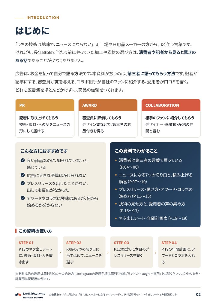 広告費をかけずに「取り上げられる」メーカーになる PR・アワード・コラボ活用ガイド｜ネタ出しシートと年間計画つきの中面イメージ（2ページ目）