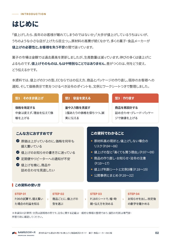 原材料高でも選ばれ続ける 値上げと商品再設計ガイド|菓子・食品メーカーのEC版の中面イメージ(2ページ目)