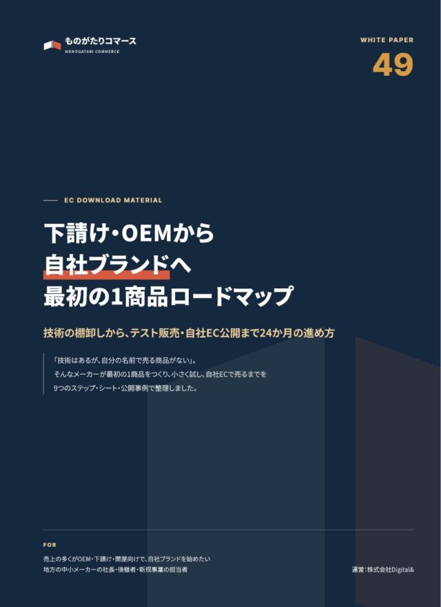 下請け・OEMから自社ブランドへ 最初の1商品ロードマップ