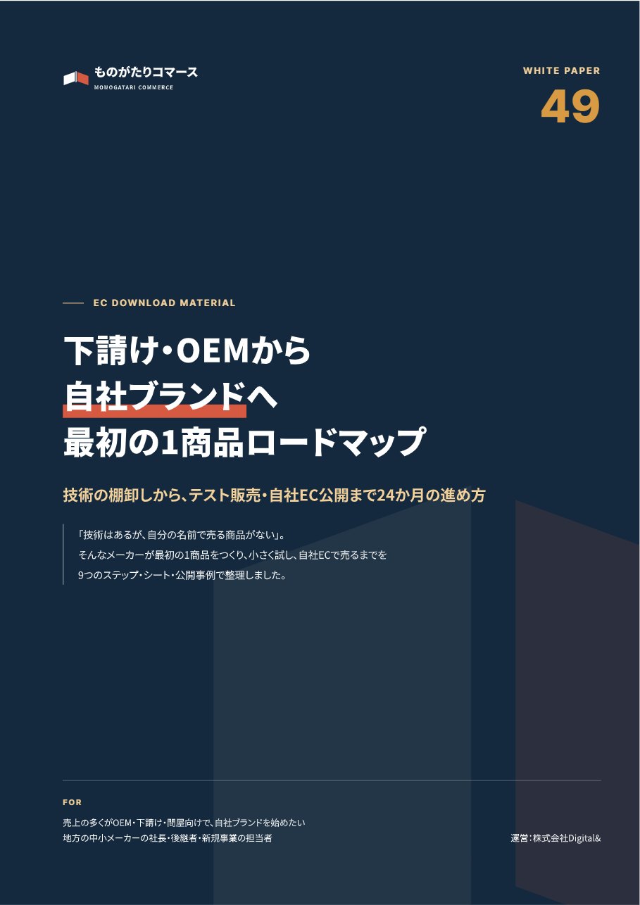 下請け・OEMから自社ブランドへ 最初の1商品ロードマップの表紙