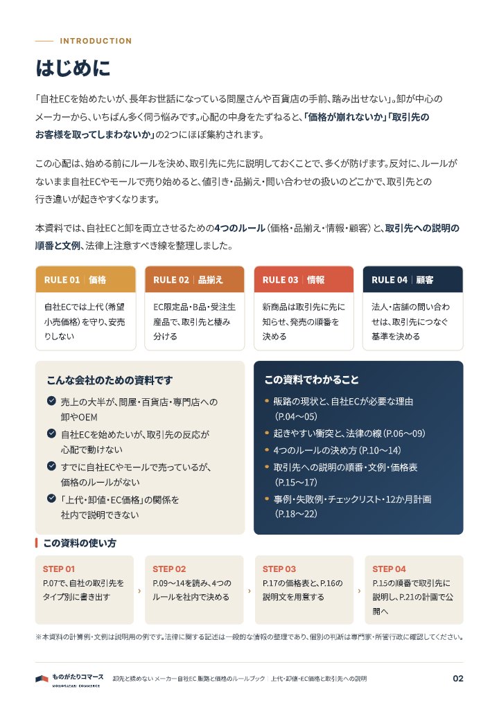 卸先と揉めない メーカー自社EC 販路と価格のルールブックの中面イメージ（2ページ目）