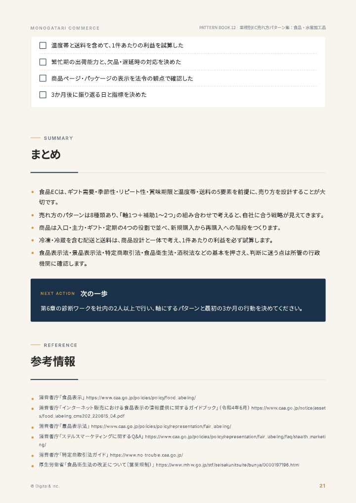 業種別EC売れ方パターン集：食品・水産加工品の中面イメージ（21ページ目）