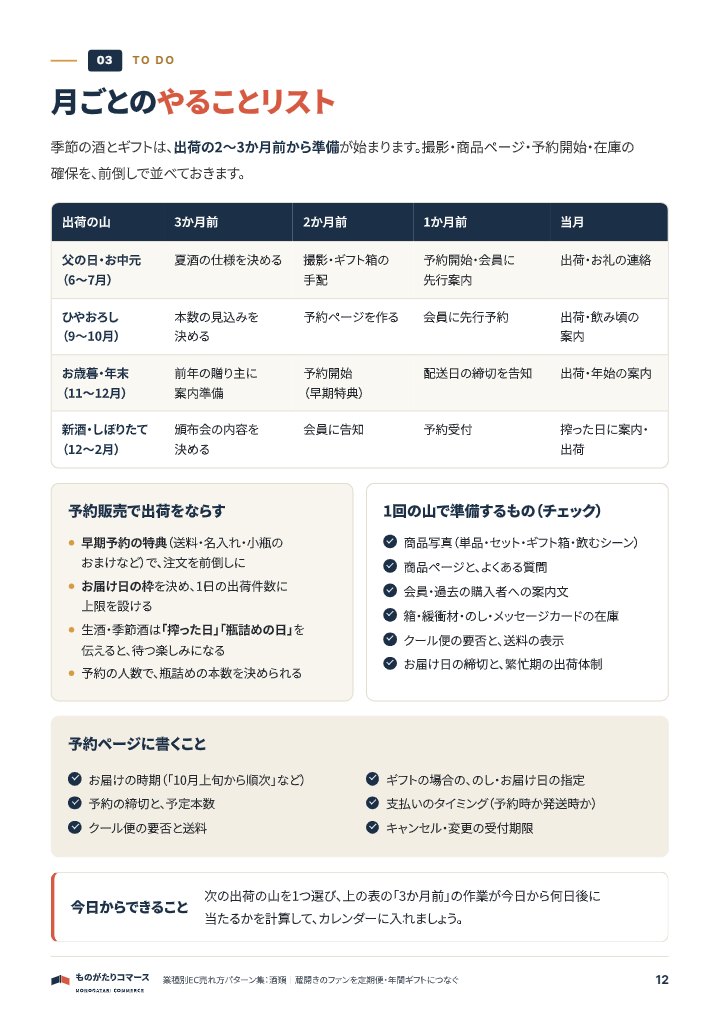 業種別EC売れ方パターン集 酒類編｜蔵開きのファンを定期便・年間ギフトにつなぐの中面イメージ（12ページ目）