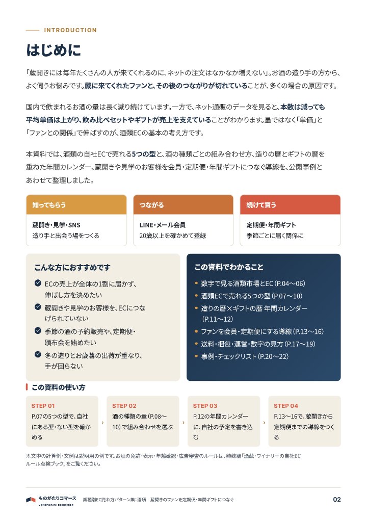 業種別EC売れ方パターン集 酒類編｜蔵開きのファンを定期便・年間ギフトにつなぐの中面イメージ（2ページ目）