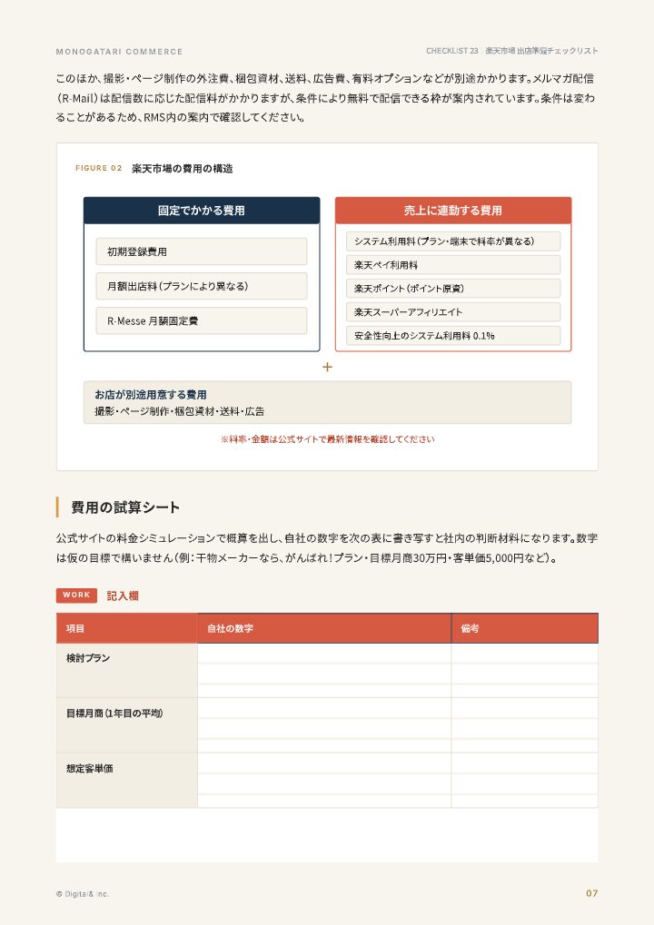 楽天市場 出店準備チェックリスト＆スケジュール表の中面イメージ（7ページ目）