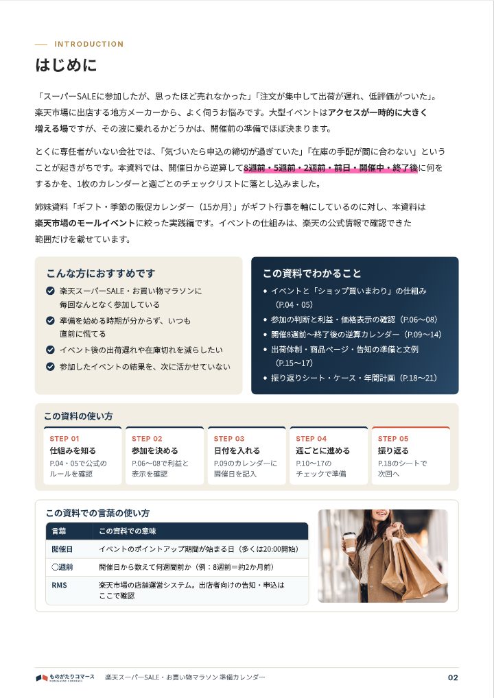 楽天スーパーSALE・お買い物マラソン 準備カレンダーの中面イメージ（2ページ目）