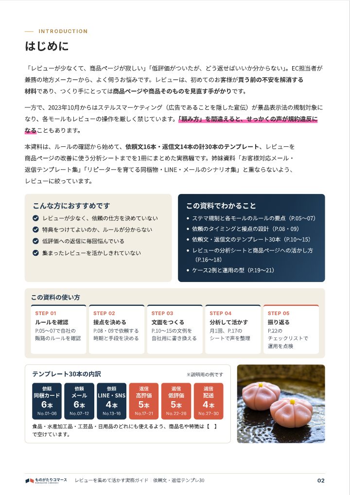 レビューを集めて活かす実務ガイド｜依頼文・返信テンプレ30の中面イメージ（2ページ目）