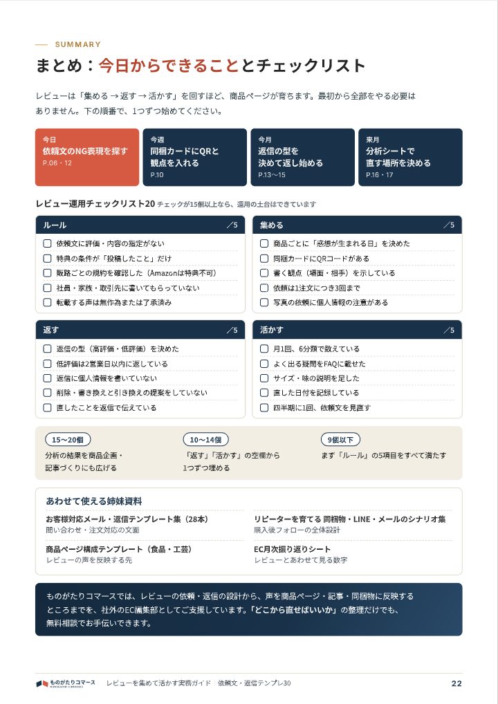 レビューを集めて活かす実務ガイド｜依頼文・返信テンプレ30の中面イメージ（22ページ目）