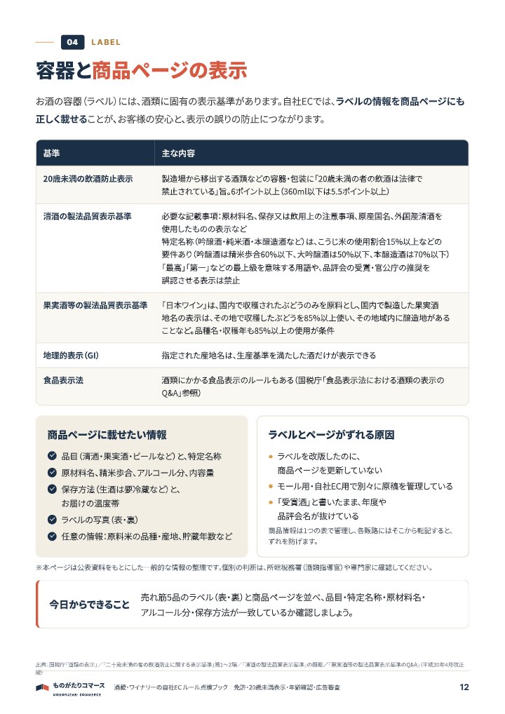 酒蔵・ワイナリーの自社EC ルール点検ブック｜免許・20歳未満表示・年齢確認・広告審査の中面イメージ（12ページ目）
