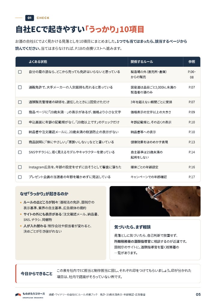 酒蔵・ワイナリーの自社EC ルール点検ブック｜免許・20歳未満表示・年齢確認・広告審査の中面イメージ（5ページ目）