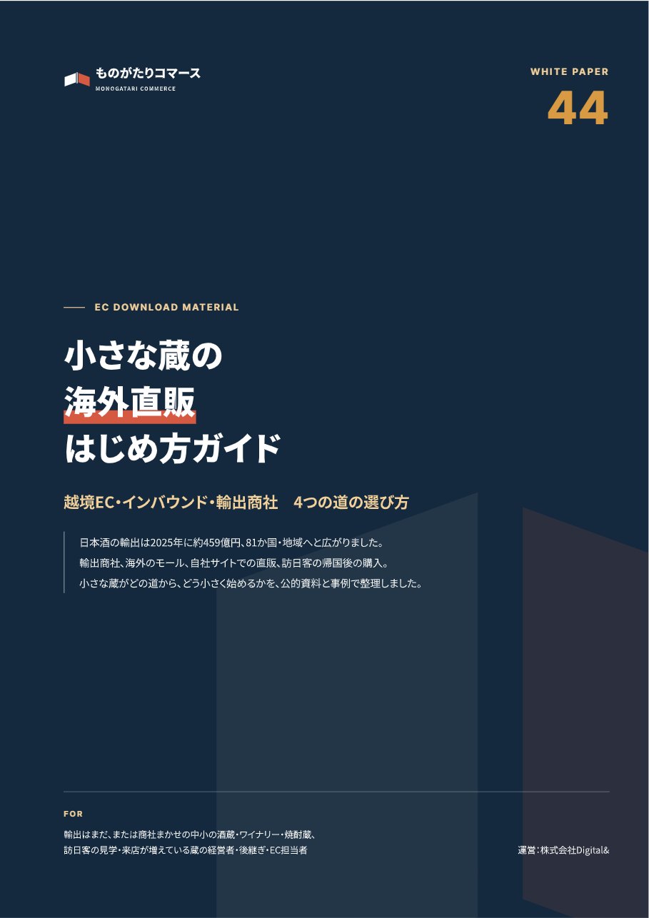 小さな蔵の海外直販 はじめ方ガイド|越境EC・インバウンド・輸出商社 4つの道の選び方の表紙