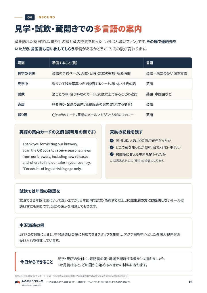 小さな蔵の海外直販 はじめ方ガイド|越境EC・インバウンド・輸出商社 4つの道の選び方の中面イメージ(12ページ目)