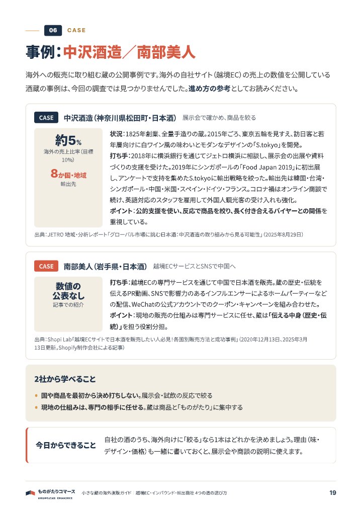 小さな蔵の海外直販 はじめ方ガイド｜越境EC・インバウンド・輸出商社 4つの道の選び方の中面イメージ（19ページ目）
