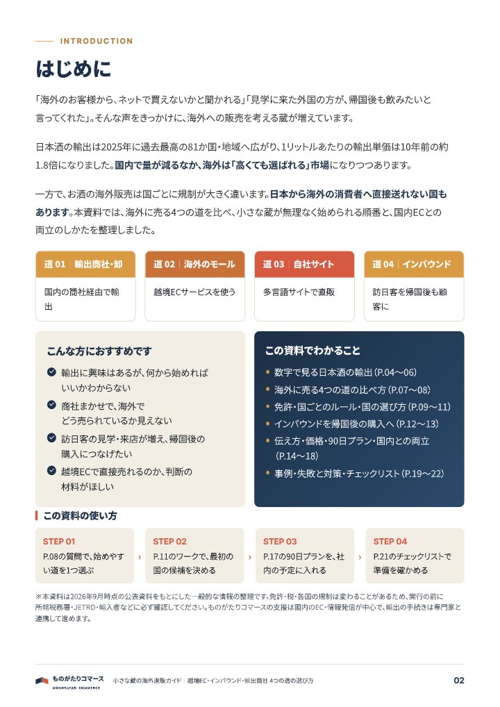 小さな蔵の海外直販 はじめ方ガイド|越境EC・インバウンド・輸出商社 4つの道の選び方の中面イメージ(2ページ目)