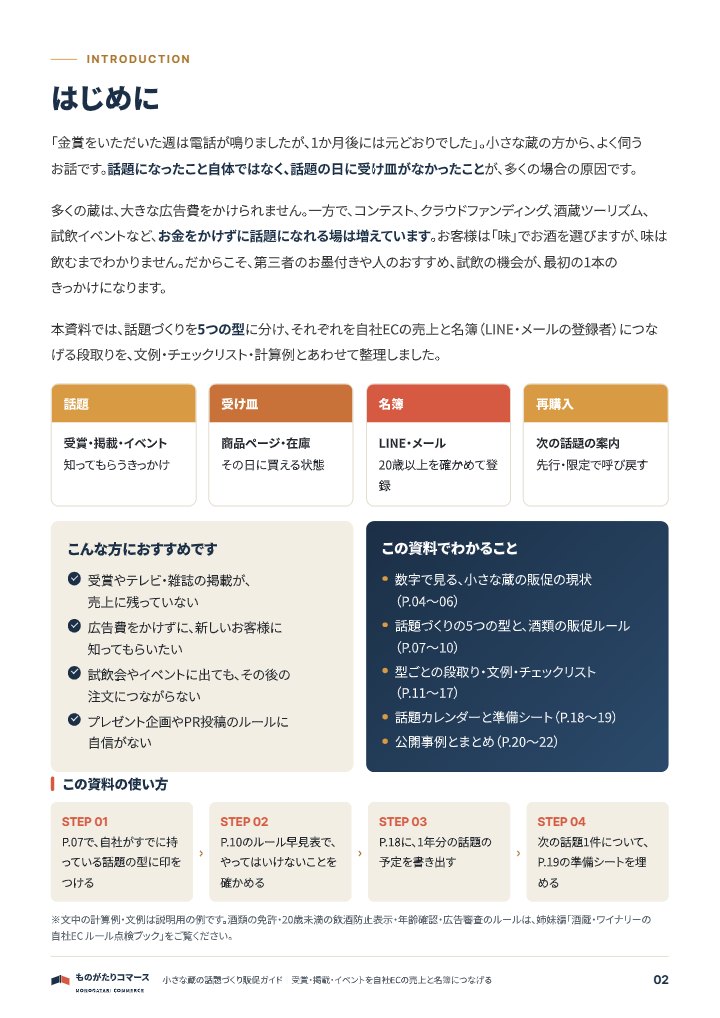 小さな蔵の話題づくり販促ガイド|受賞・掲載・イベントを自社ECの売上と名簿につなげるの中面イメージ(2ページ目)