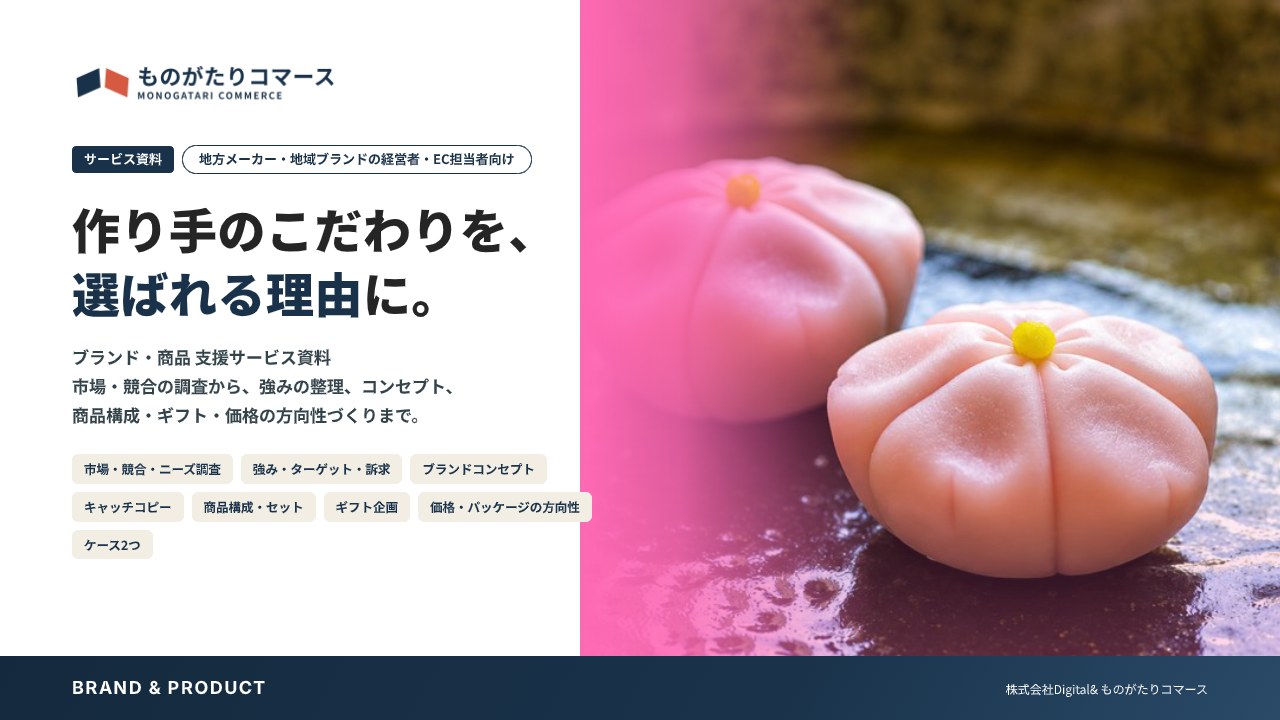ブランド・商品 支援サービス資料（ものがたりコマース）の表紙