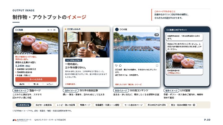 ものがたりコマース サービス総合資料の中面イメージ（9ページ目）